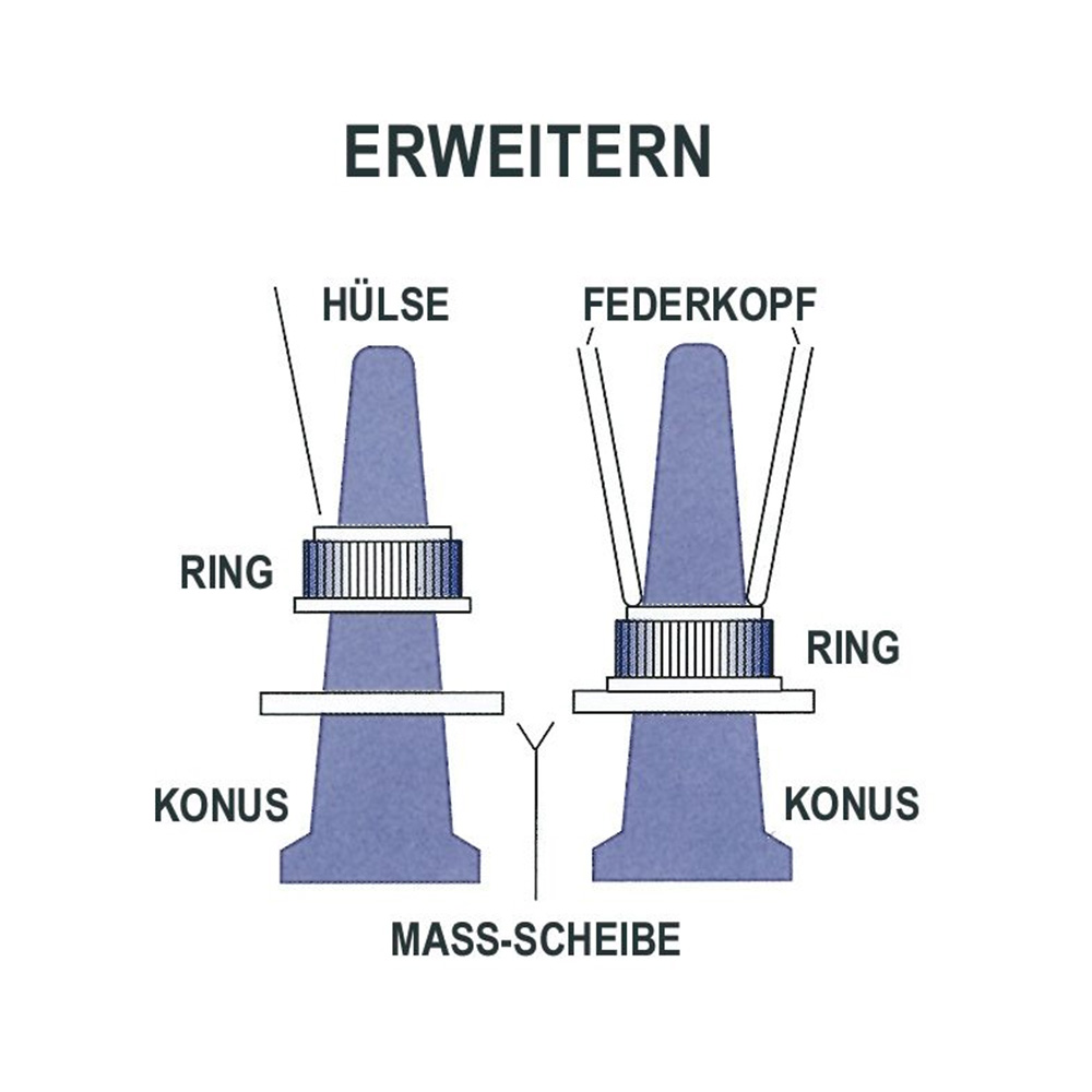 NIESSINGIN SORMUKSEN PIENENNYS -JA SUURENNUS SÄÄDIN LISÄVARUSTEIN